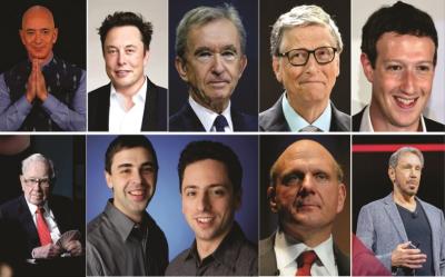 The 10 Richest People in the World